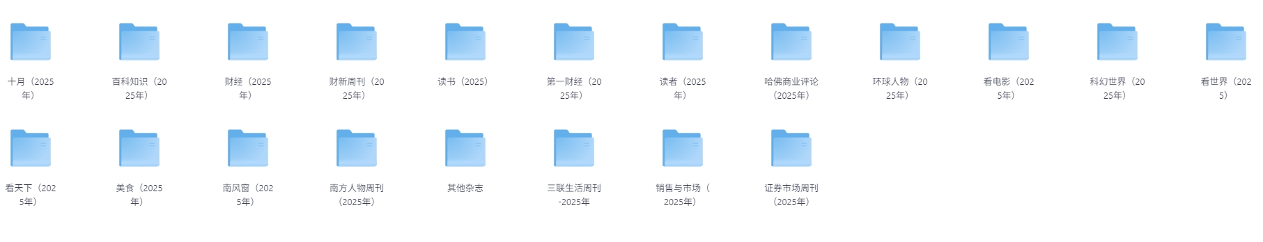  25年热门杂志资源合集（不断更新） [PDF]【1.5G】