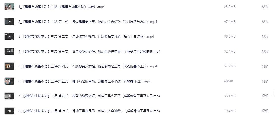 杨先生C4D建模布线基本功【9.7GB】