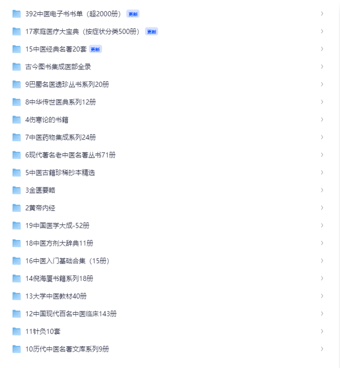 辛苦收集最全中医电子书合集4000余册【PDF/epub/doc/txt】【47.9G】