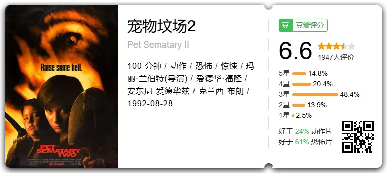 宠物坟场 (1989 -2023)四部合集 斯蒂芬·金 经典恐怖作品,猫猫死而复生,全家变身丧尸!1080P英语中字【10.9G】